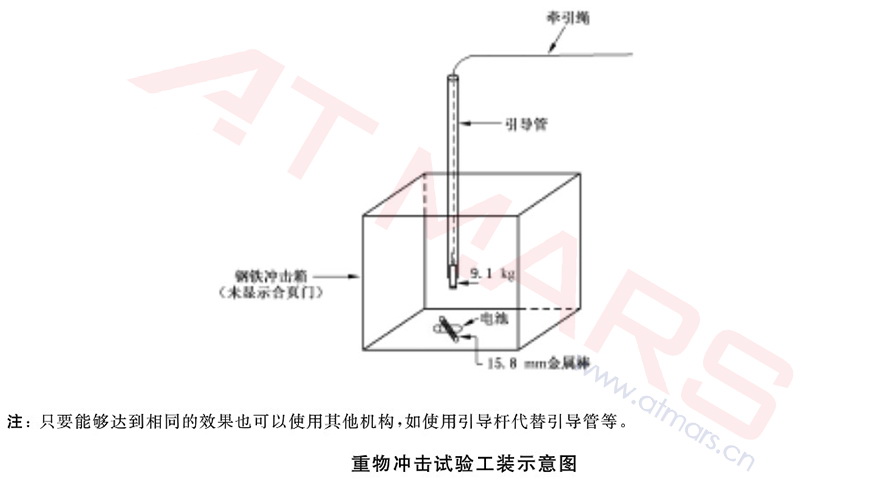 重物沖擊試驗(yàn)工裝示意圖