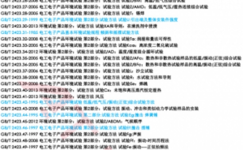 GB國標(biāo)環(huán)境可靠性試驗標(biāo)準(zhǔn)一覽